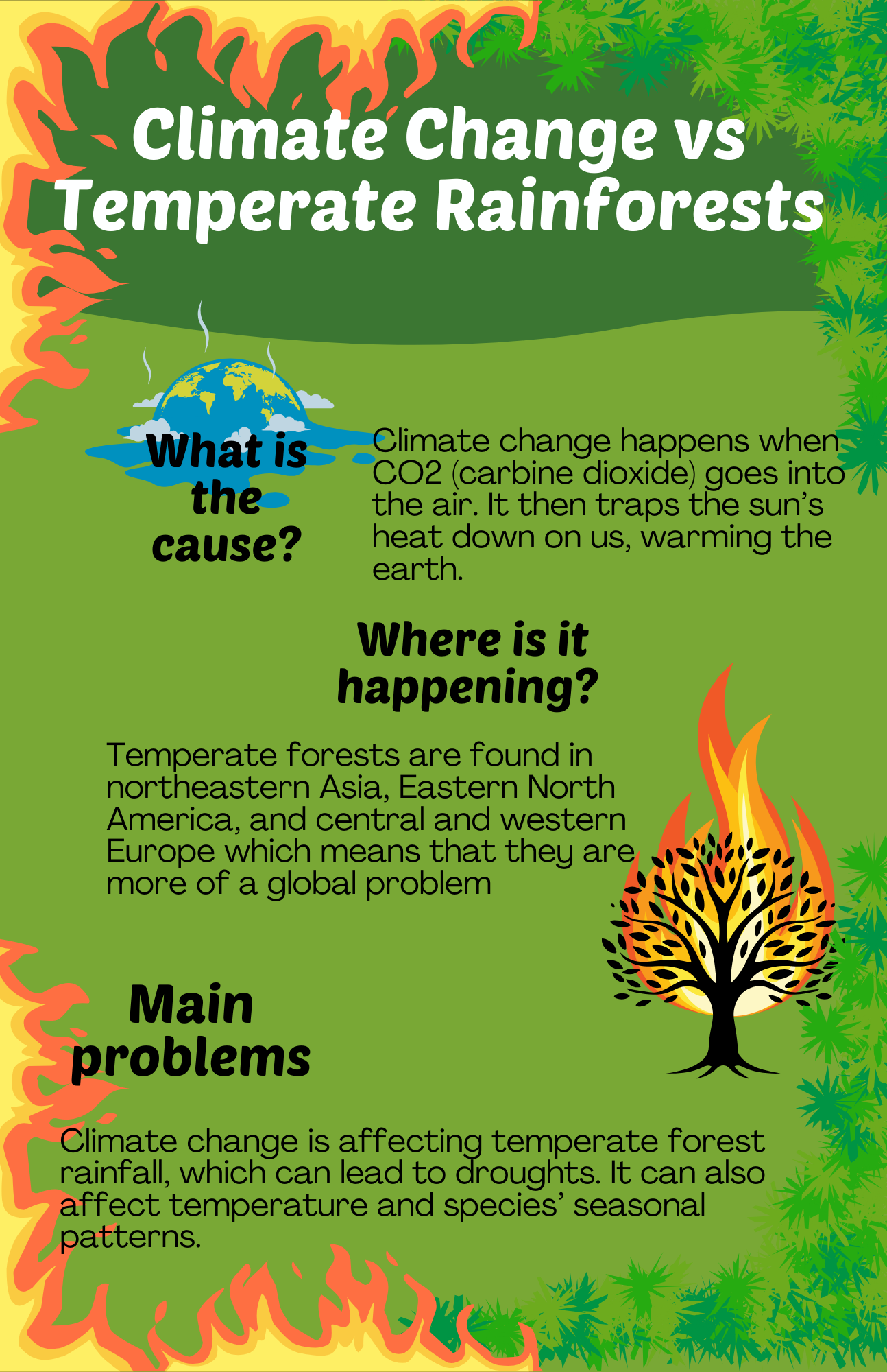 Wynne Infographic Three