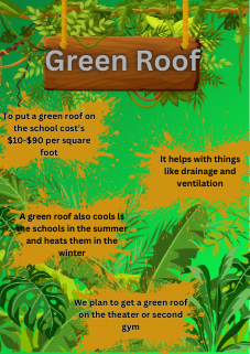 Green Roof Infographic One