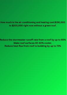 Green Roof Infographic Two