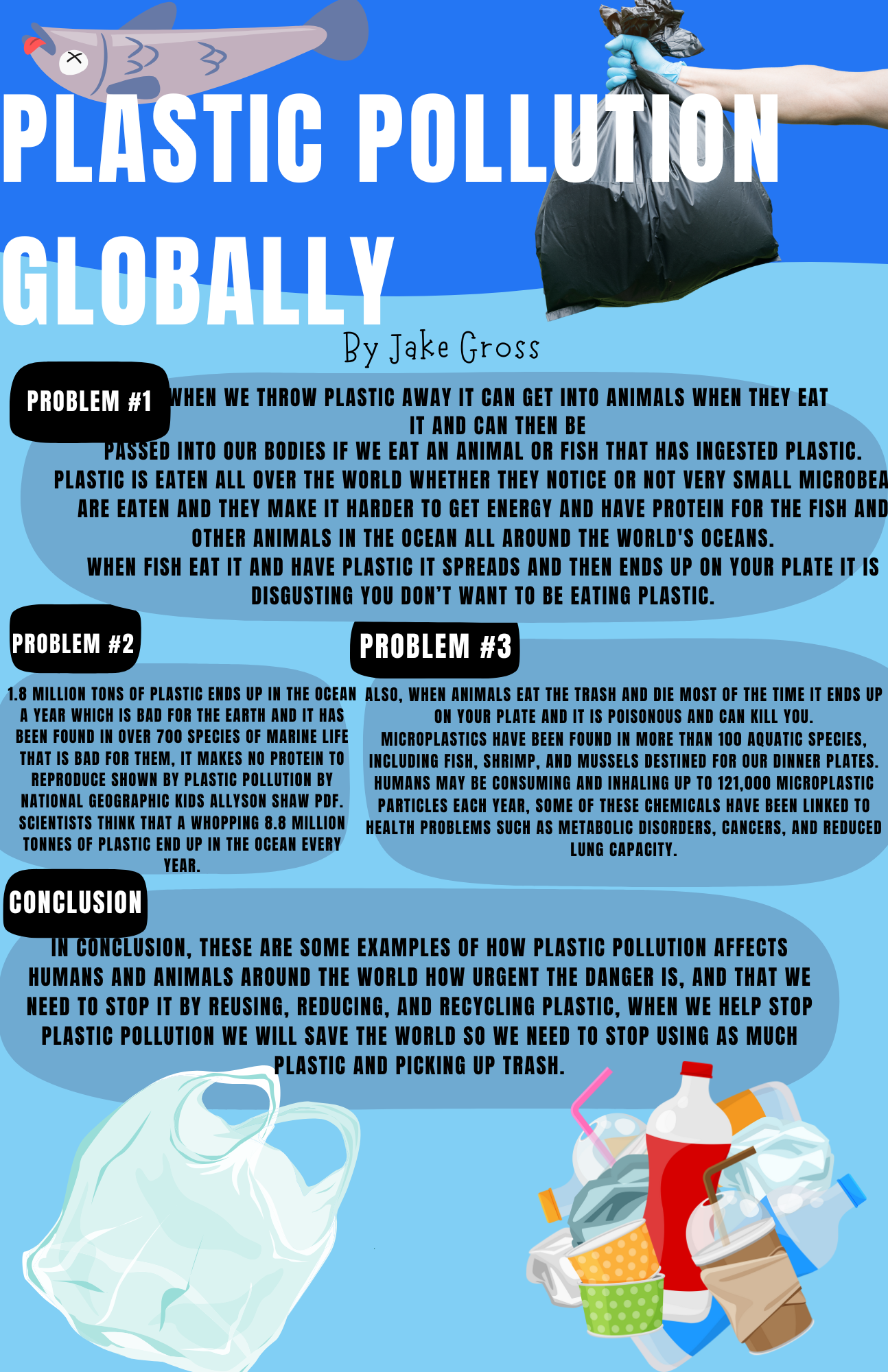 Jake Infographic One